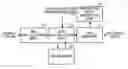 Fig. 01 - Decoder and decoding method for decoding a code by selecting a path out of paths in a trellis diagram