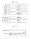 Fig. 03 - Digital broadcasting transmission system and method thereof