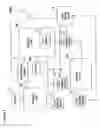 Fig. 09 - Error-detection flip-flop
