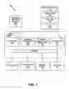 Fig. 02 - Identifying design issues in electronic forms