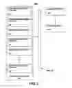 Fig. 03 - Identifying design issues in electronic forms