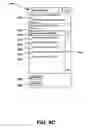 Fig. 12 - Identifying design issues in electronic forms