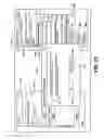 Fig. 15 - Identifying design issues in electronic forms