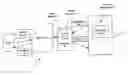 Fig. 01 - User interface for presentation of solutions in multi-passenger multi-route travel planning