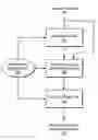 Fig. 01 - Tree pruning of icon trees via subtree selection using tree functionals