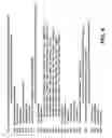 Fig. 05 - Transformation of Source Data in a Source Markup Language to Target Data in a Target Markup Language