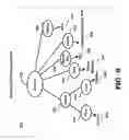 Fig. 07 - Transformation of Source Data in a Source Markup Language to Target Data in a Target Markup Language