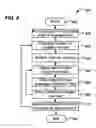 Fig. 06 - Adaptive layout for content