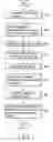 Fig. 03 - Video summarization apparatus and method