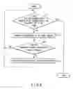 Fig. 09 - Video summarization apparatus and method