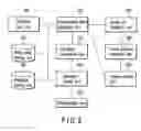 Fig. 10 - Video summarization apparatus and method