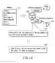 Fig. 19 - Video summarization apparatus and method