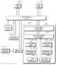 Fig. 01 - Method and system for integrating calculation and presentation technologies