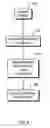 Fig. 06 - Method and system for integrating calculation and presentation technologies