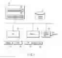Fig. 02 - Content management system and content management method