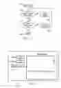 Fig. 03 - Web-enabled transaction and collaborative management system