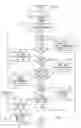 Fig. 04 - Web-enabled transaction and collaborative management system