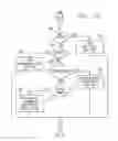 Fig. 06 - Web-enabled transaction and collaborative management system
