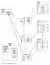 Fig. 01 - Multi-monitor, multi-JVM java GUI infrastructure with layout via XML