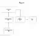 Fig. 04 - Multi-monitor, multi-JVM java GUI infrastructure with layout via XML