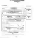 Fig. 05 - Service and application management in information technology systems
