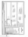 Fig. 11 - Service and application management in information technology systems