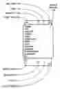 Fig. 01 - Folded scrolling