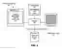 Fig. 07 - Folded scrolling