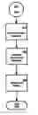 Fig. 01 - Method and system for selecting objects