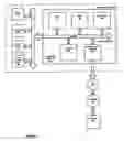Fig. 02 - Method and system for selecting objects
