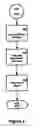 Fig. 04 - Method and system for selecting objects