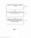 Fig. 03 - Visual cue discernment on scattered data