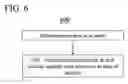 Fig. 07 - Method and system for providing a primary window overlay