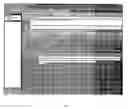 Fig. 23 - Method and system for question tracking and information presentation