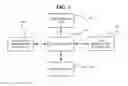 Fig. 02 - Apparatus and method for providing user interface for file search