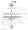 Fig. 09 - Apparatus and method for providing user interface for file search