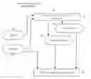Fig. 01 - Hierarchical signal integrity analysis using interface logic models