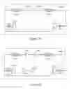 Fig. 04 - Hierarchical signal integrity analysis using interface logic models