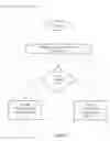 Fig. 10 - Hierarchical signal integrity analysis using interface logic models