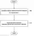 Fig. 01 - Method and system for placing layout objects in a standard-cell layout