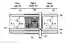 Fig. 01 - Design method and architecture for power gate switch placement and interconnection using tapless libraries