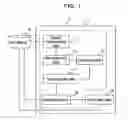 Fig. 02 - Library creating apparatus and method, and recording medium recording library creating program thereon