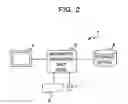 Fig. 03 - Library creating apparatus and method, and recording medium recording library creating program thereon