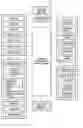 Fig. 01 - Networked linux machine and windows software development system
