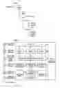 Fig. 03 - Networked linux machine and windows software development system