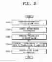 Fig. 03 - Data processing apparatus and program data setting method thereof