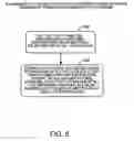 Fig. 10 - Automatic software production system
