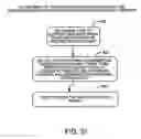 Fig. 26 - Automatic software production system