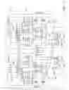 Fig. 04 - DUAL-PROCESSOR COMPLEX DOMAIN FLOATING-POINT DSP SYSTEM ON CHIP