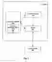 Fig. 03 - System and method for context-sensitive help in a design environment